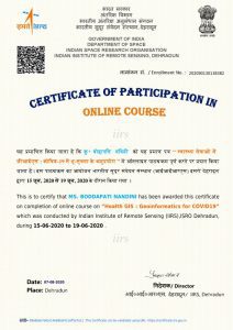 Certificates