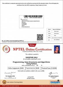 Certificates